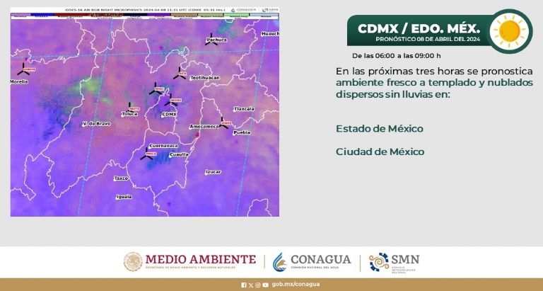 Clima en CDMX hoy 8 de abril