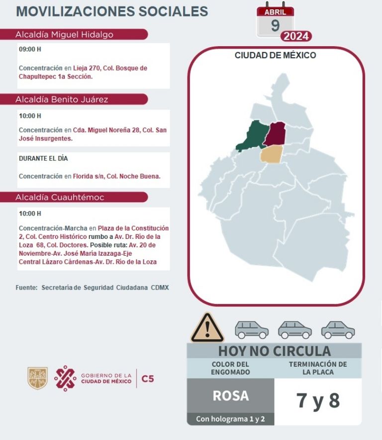 Tráfico en CDMX hoy 9 de abril