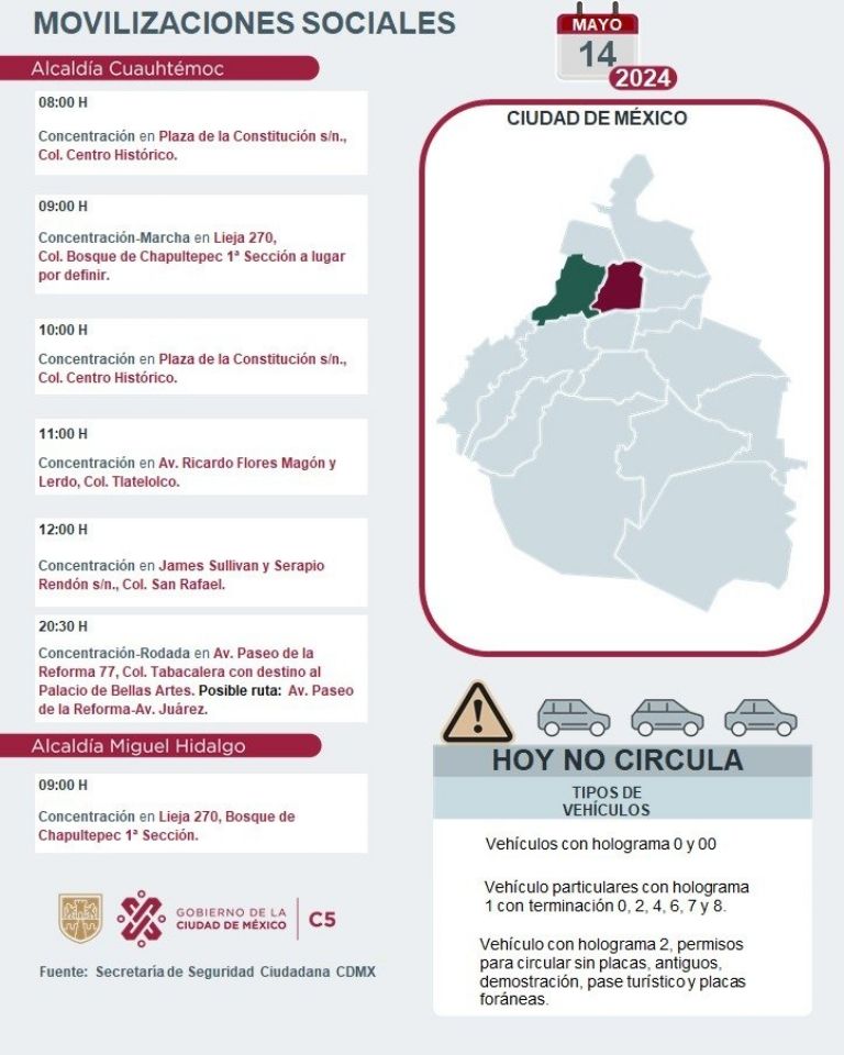 Tráfico en CDMX hoy 14 de mayo