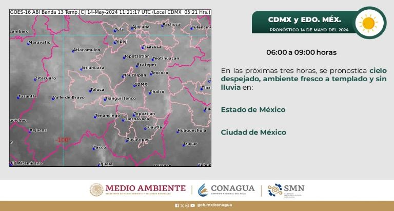 Clima en CDMX hoy 14 de mayo