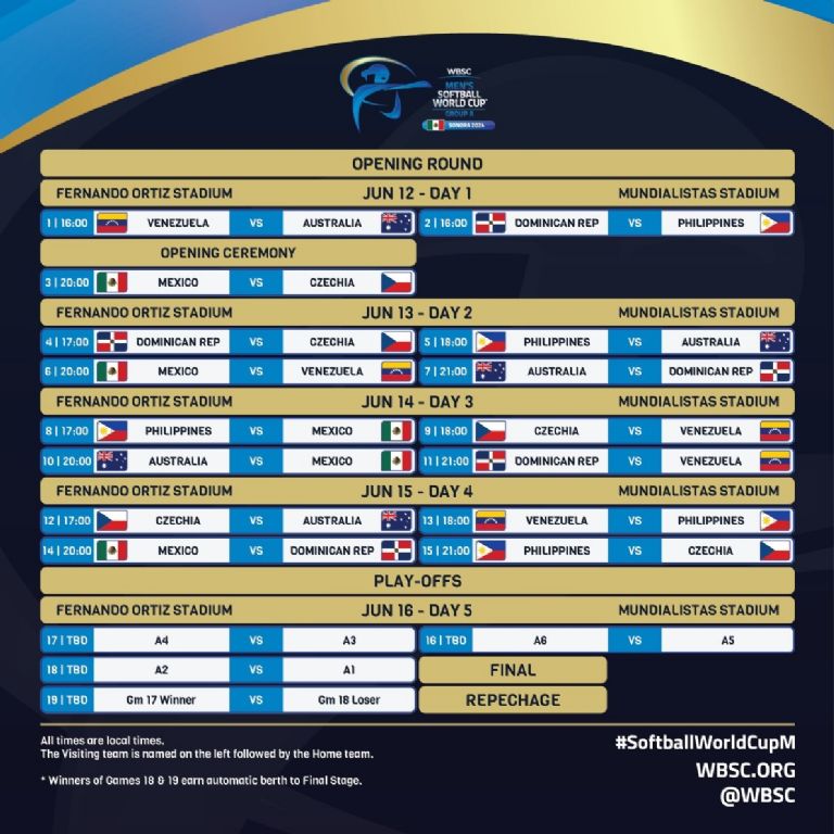 Definen los horarios para la Copa Mundial de Softbol