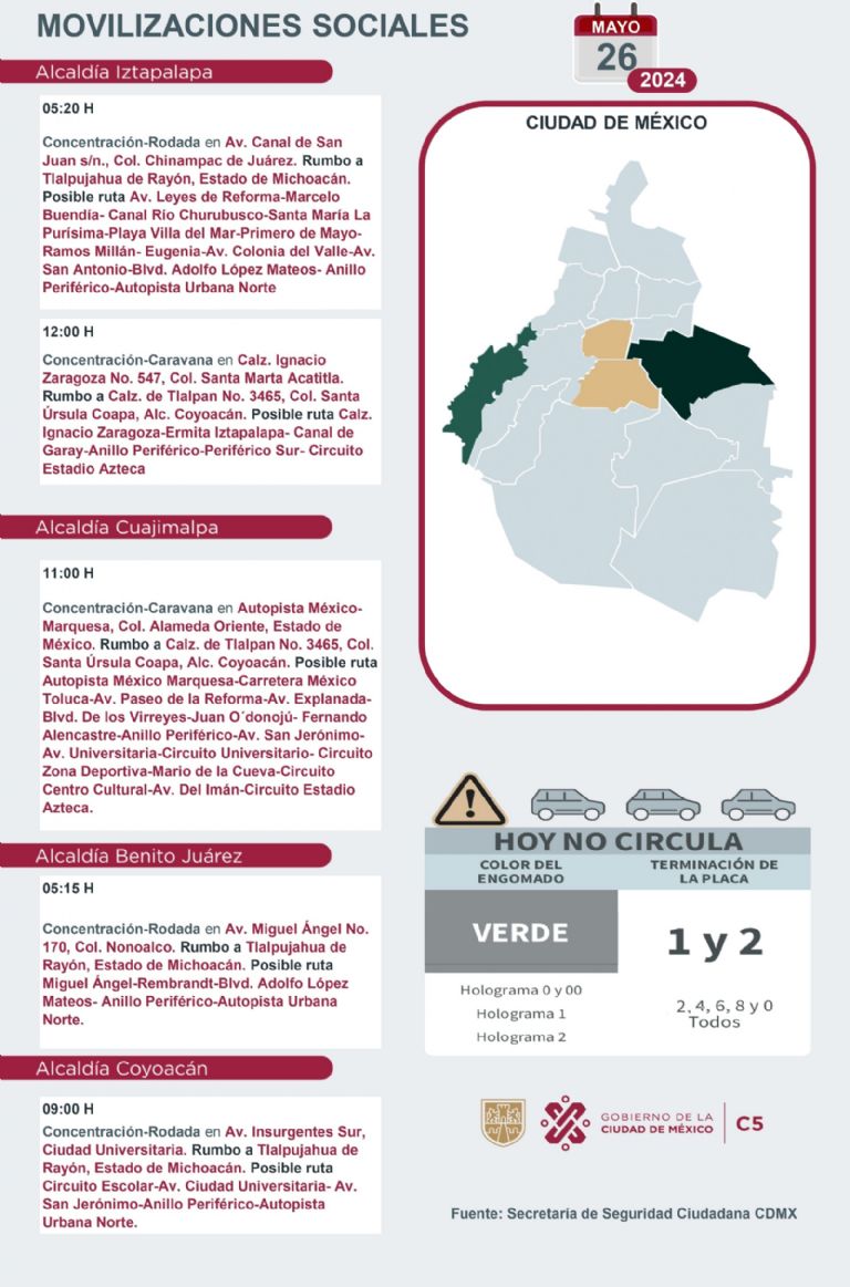 Tráfico en CDMX hoy 26 de mayo