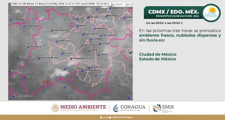 Clima en CDMX hoy 26 de mayo