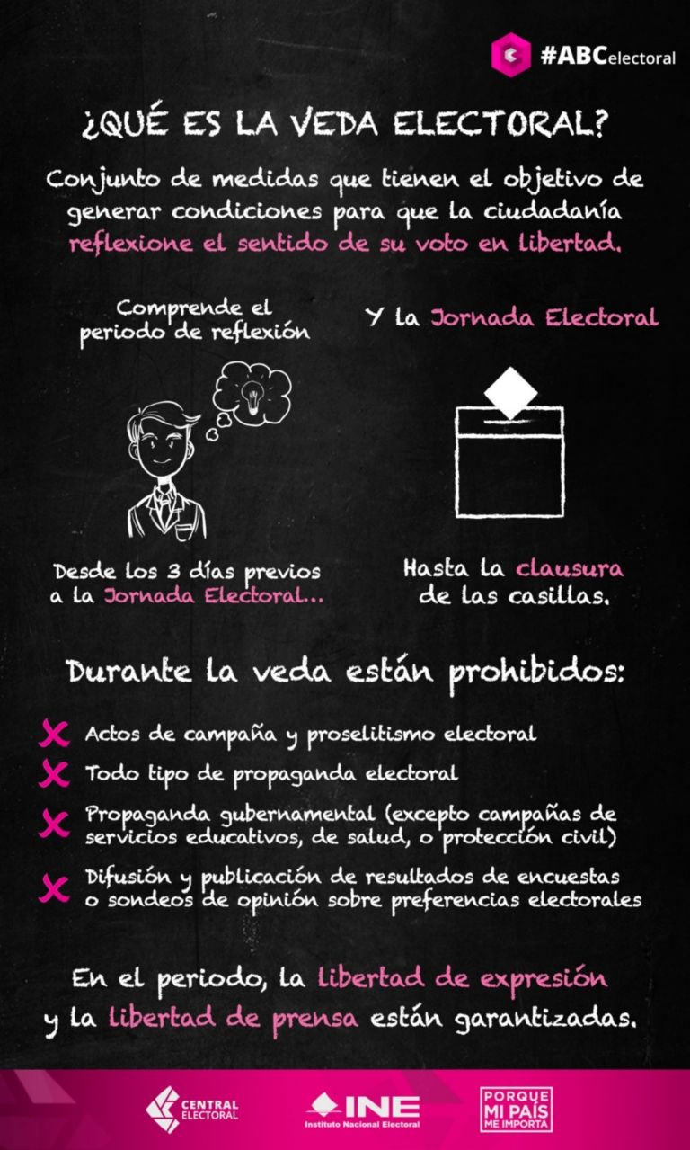 ¿Cuándo inicia la Veda Electoral 2024 y qué se puede hacer en ese periodo?