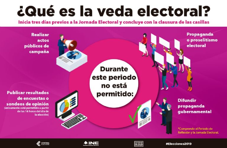 ¿Cuándo inicia la Veda Electoral 2024 y qué se puede hacer en ese periodo?