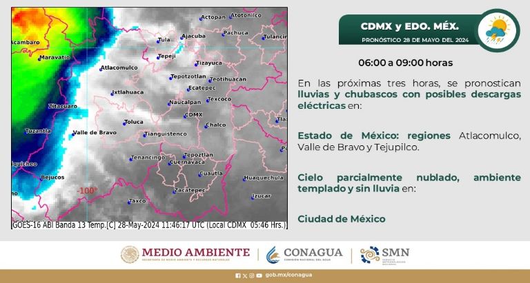 Clima en CDMX hoy 28 de mayo