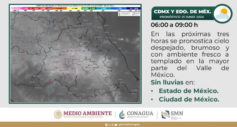Clima en CDMX hoy 01 de junio