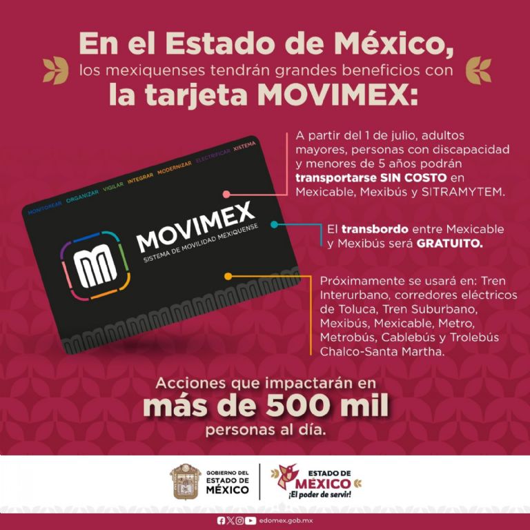 Tarjeta Movimex en Edomex