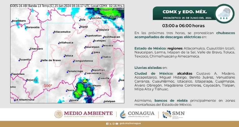 Clima en CDMX hoy 25 de junio