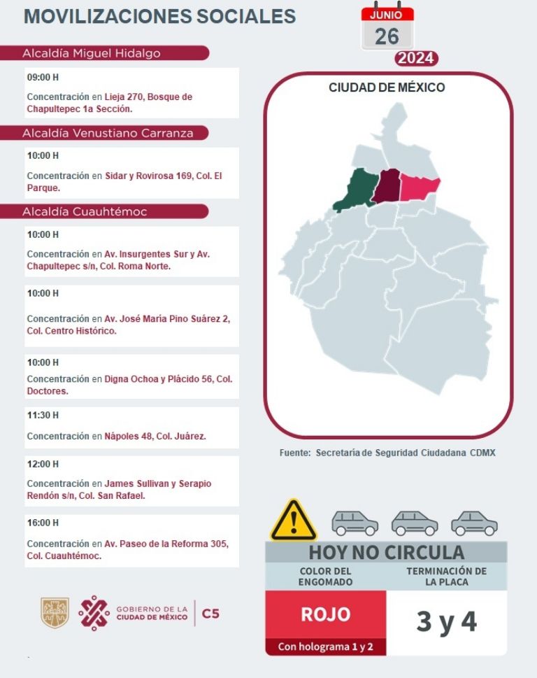 Tráfico en CDMX hoy 26 de junio