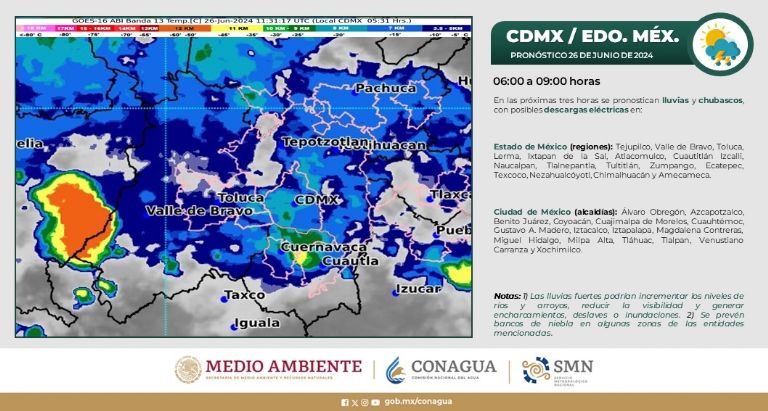 Clima en CDMX hoy 26 de junio