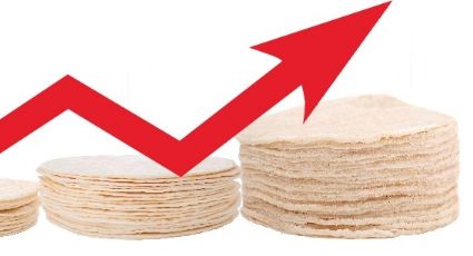 Inflación hace estragos en la canasta básica: La tortilla aumentó 41.8% en Sonora con AMLO