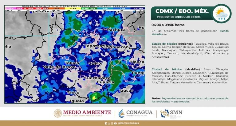 Clima en CDMX hoy 2 de julio