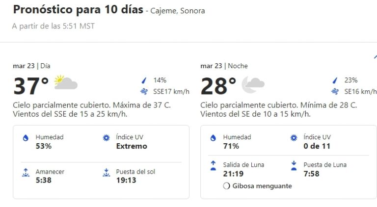 Pronóstico del clima en Ciudad Obregón HOY martes 23 de julio. Foto: The Weather Channel