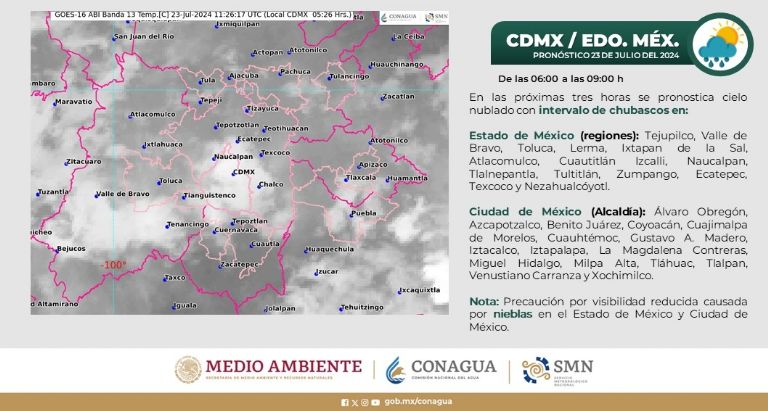 Clima en CDMX hoy 23 de julio