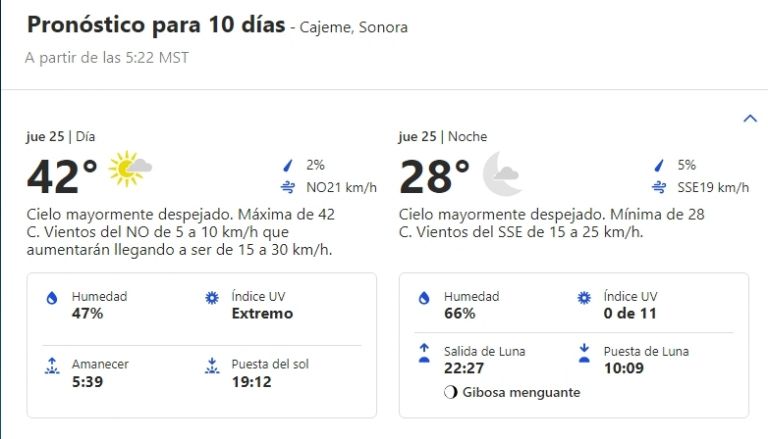 Clima en Ciudad Obregón HOY jueves 25 de julio 2024. Foto: The Weather Channel