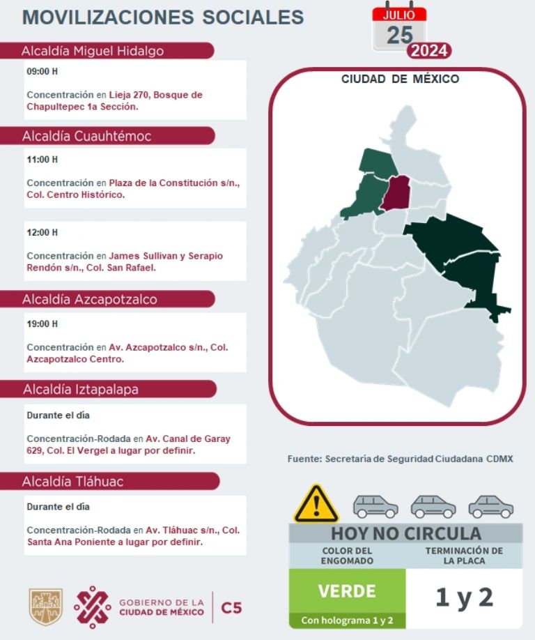 Tráfico en CDMX hoy 25 de julio