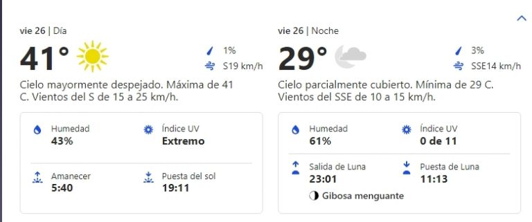 Clima en Ciudad Obregón HOY viernes 26 de julio 2024. Foto: Internet