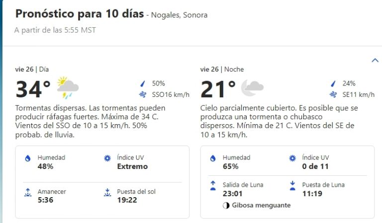 Clima en Nogales, Sonora, HOY viernes 26 de julio de 2024. Foto: The Weather Channel