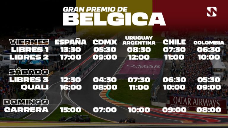 Gran Premio de Bélgica EN VIVO