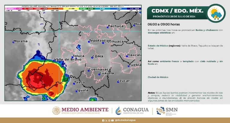 Clima en CDMX hoy 28 de julio