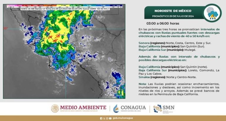 Clima en Sonora HOY lunes 29 de julio 2024. Foto: Conagua