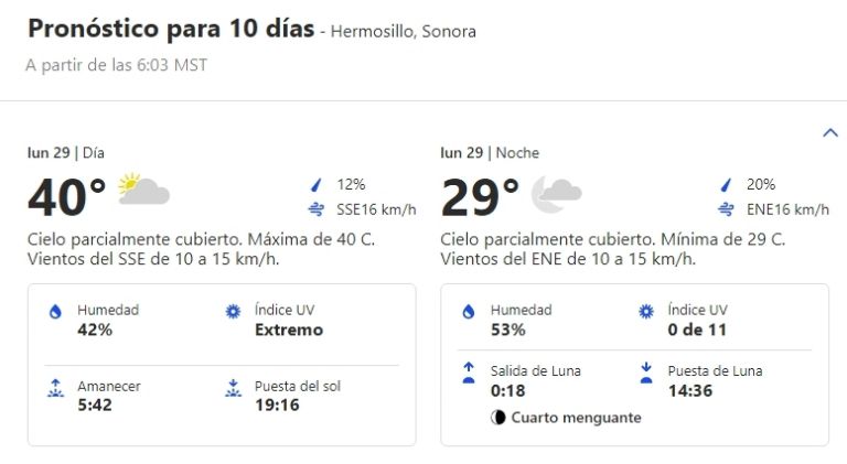 Clima en Hermosillo para HOY lunes 29 de julio 2024. Foto: Conagua