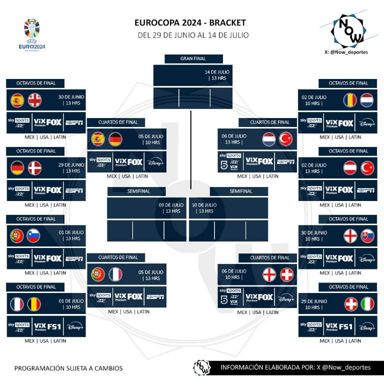 España vs Alemania EN VIVO