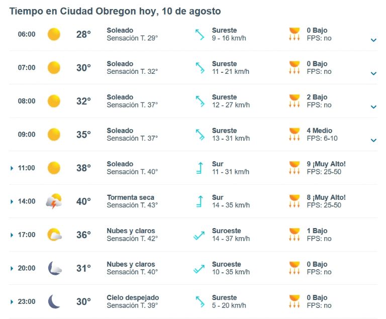 Reporte del clima de Ciudad Obregón para HOY 10 de agosto