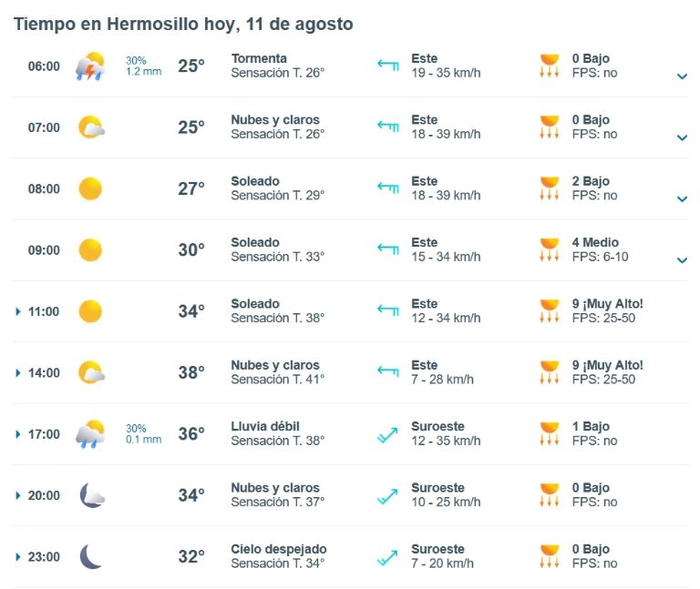 Clima en Hermosillo para HOY
