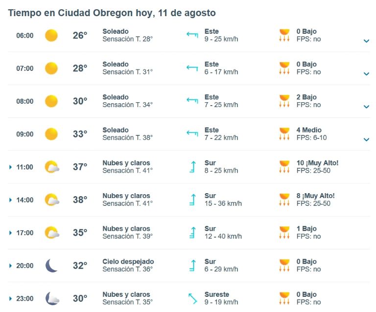 Clima de Ciudad Obregón HOY 11 de agosto