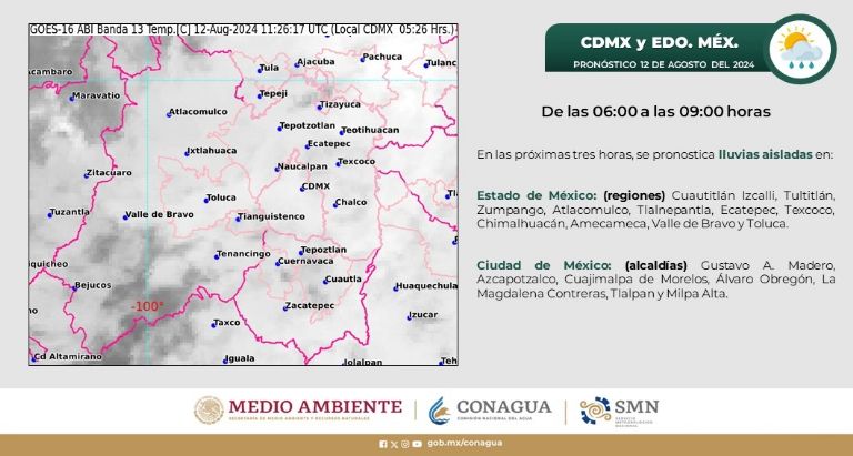 Clima en CDMX hoy 12 de agosto