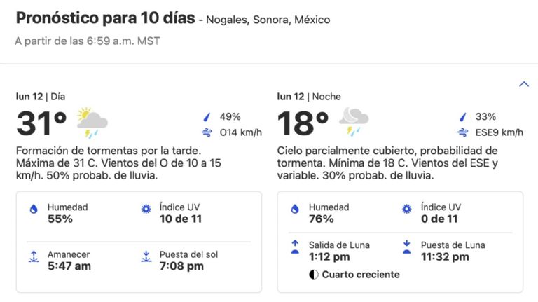 Clima en Nogales HOY lunes 12 de agosto 2024. Foto: SMN