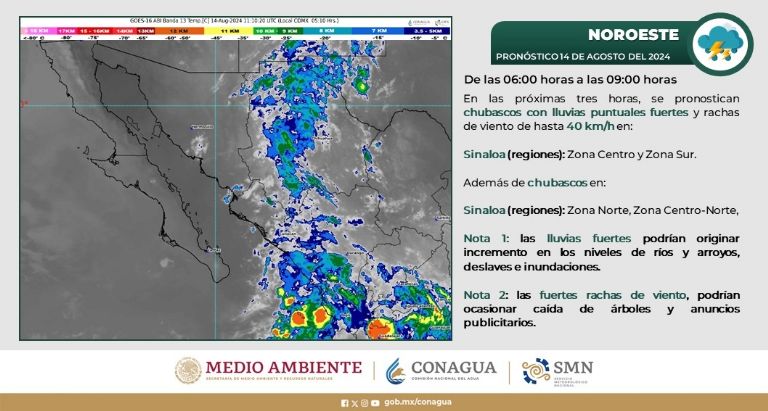 Clima en Sonora HOY miércoles 14 de agosto 2024. Foto: Conagua