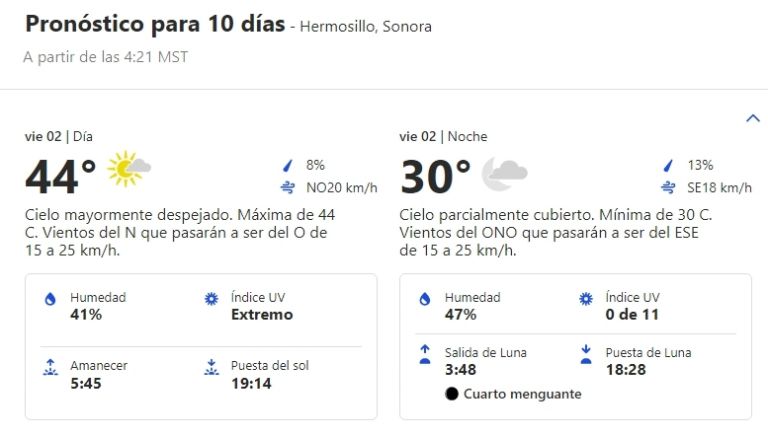 Clima en Hermosillo, Sonora, HOY viernes 02 de agosto. Foto: SMN