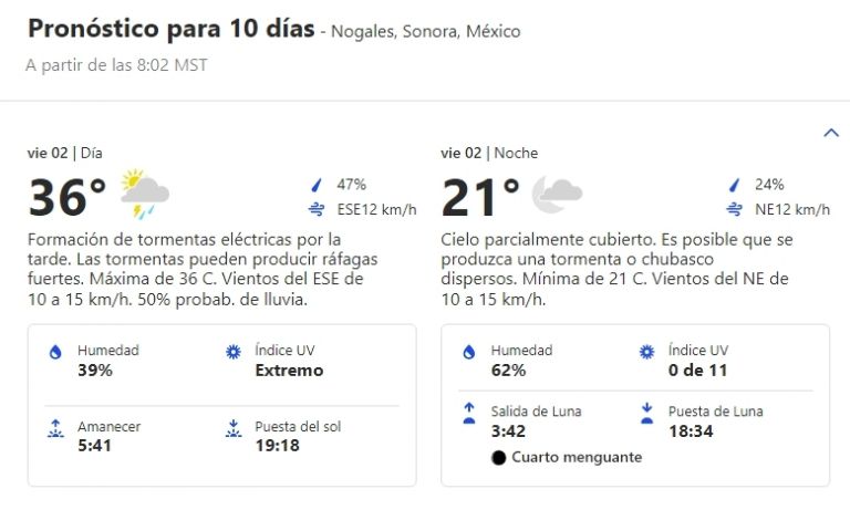 Clima en Nogales para HOY viernes 02 de agosto. Foto: SMN