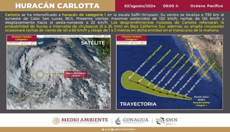 Esta mañana Carlotta se intensificó a Huracán de categoría 1 en la escala Saffir Simpson
