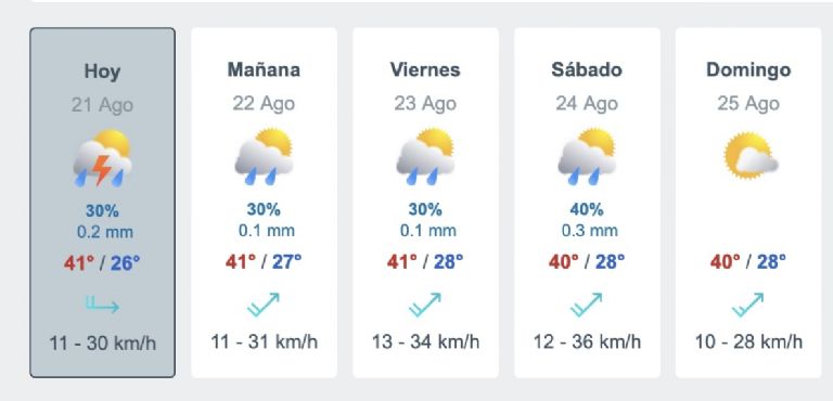 Clima en Ciudad Obregón HOY miércoles 21 de agosto y el resto de la semana. Foto: Conagua