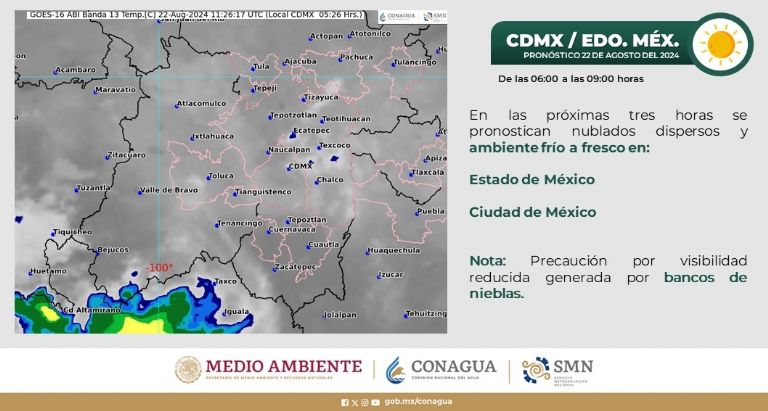Clima en CDMX hoy 22 de agosto