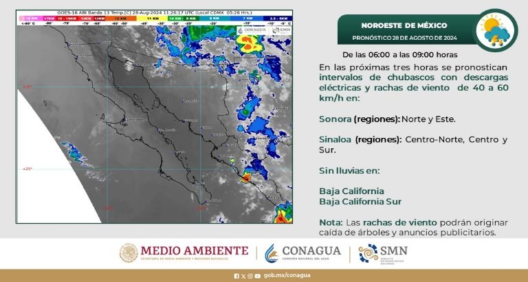 Clima en Sonora para HOY miércoles 28 de agosto. Foto: Conagua