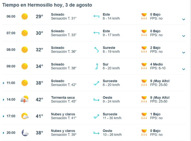 Clima de HOY en Hermosillo 