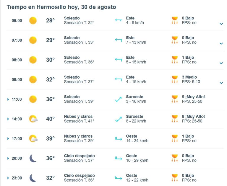 Clima de HOY en Hermosillo 