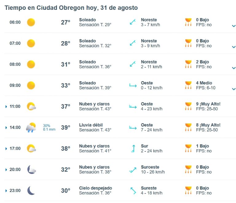 Clima en Ciudad Obregón de HOY 31 de agosto 