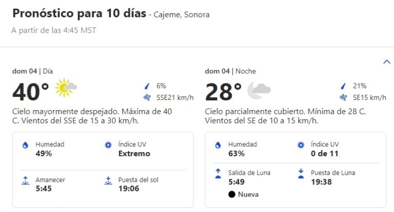 Clima en Ciudad Obregón, Sonora, domingo 4 de agosto. Foto: SMN