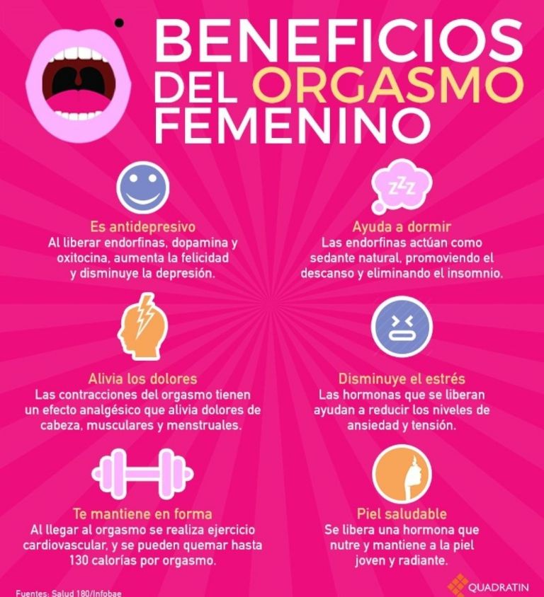 Día Internacional del Orgasmo Femenino