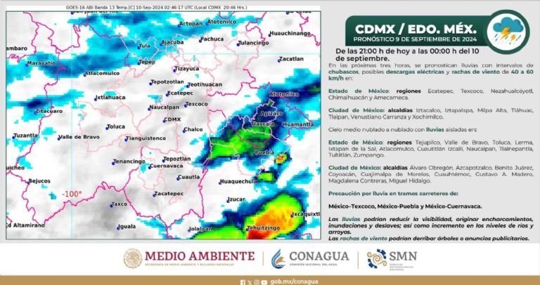 Clima en CDMX hoy 10 de septiembre