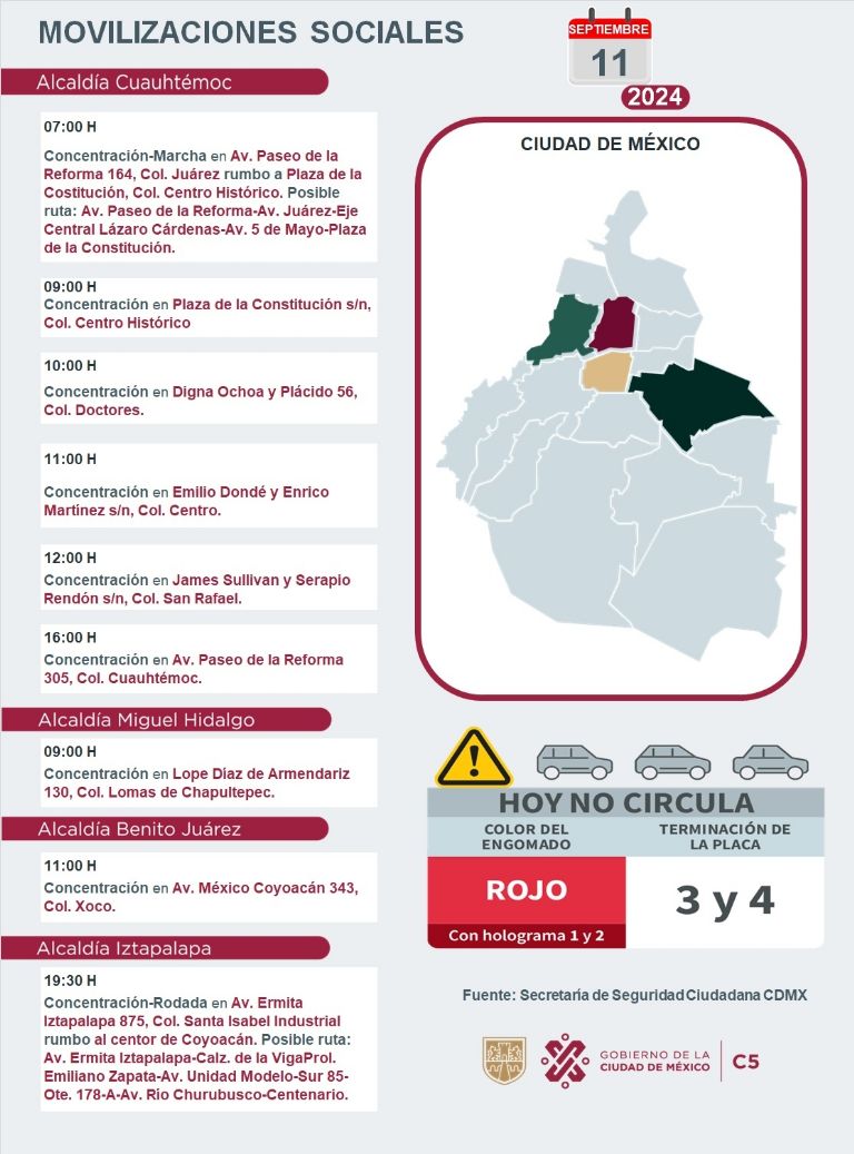 Tráfico en CDMX hoy 11 de septiembre