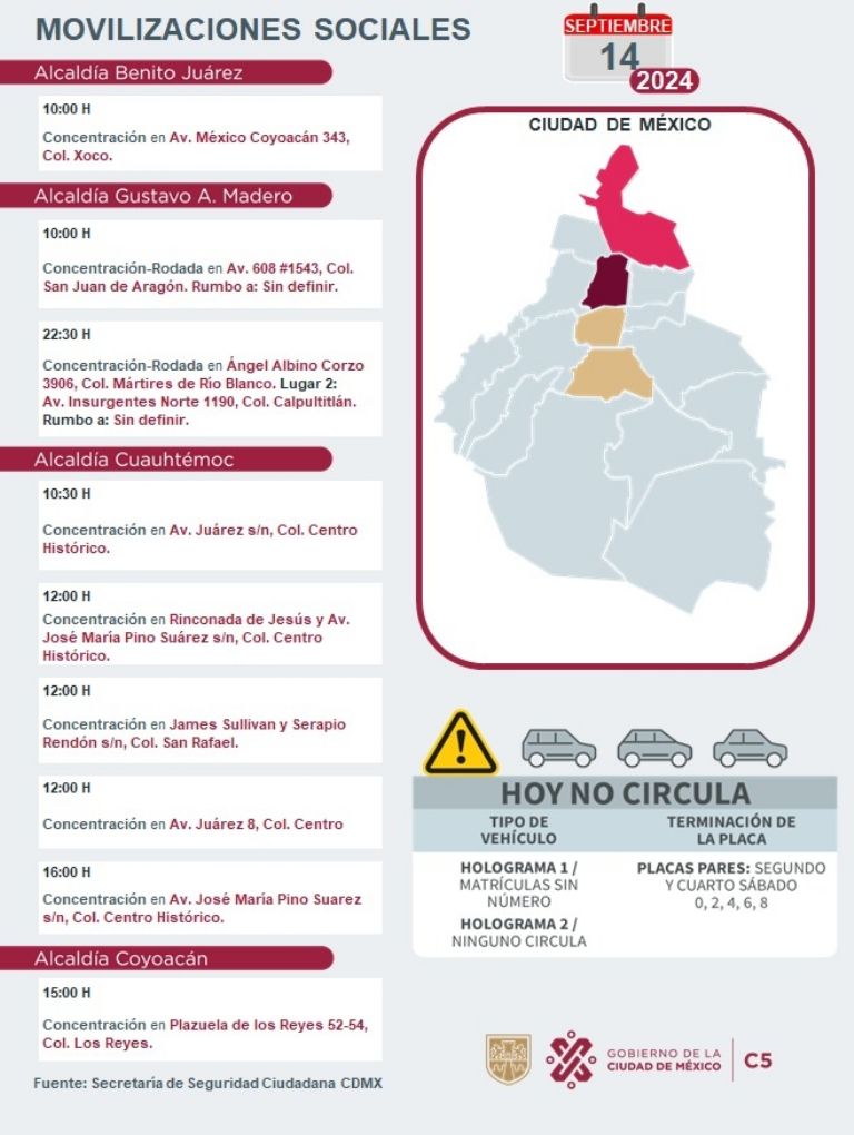 Tráfico en CDMX hoy 14 de septiembre
