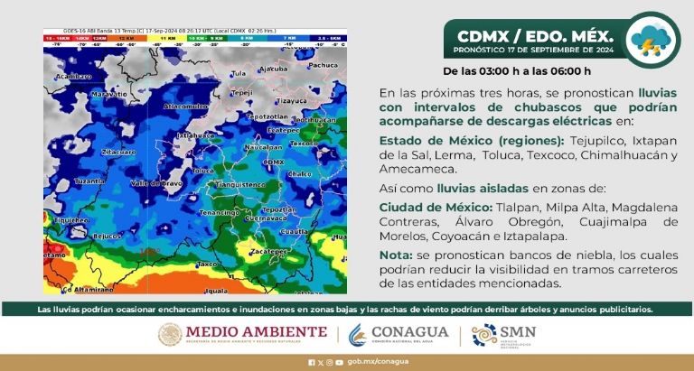 Clima en CDMX hoy 17 de septiembre