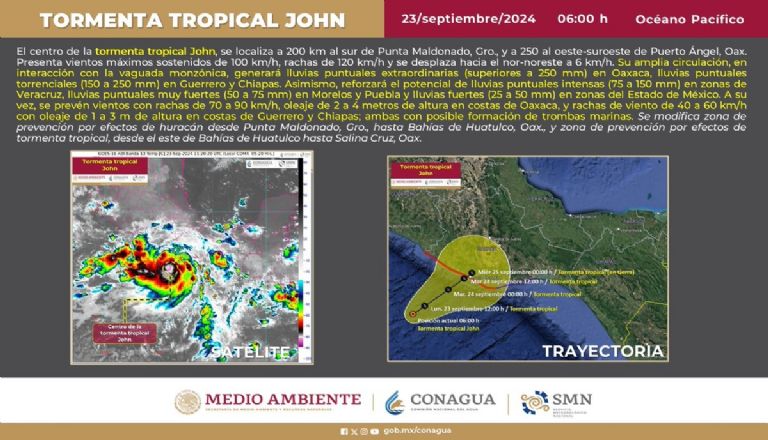 Conagua informa sobre la Tormenta Tropical 'John' en México. Foto: SMN